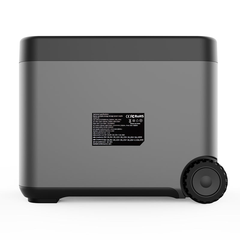 LANPWR D5-25000PRO